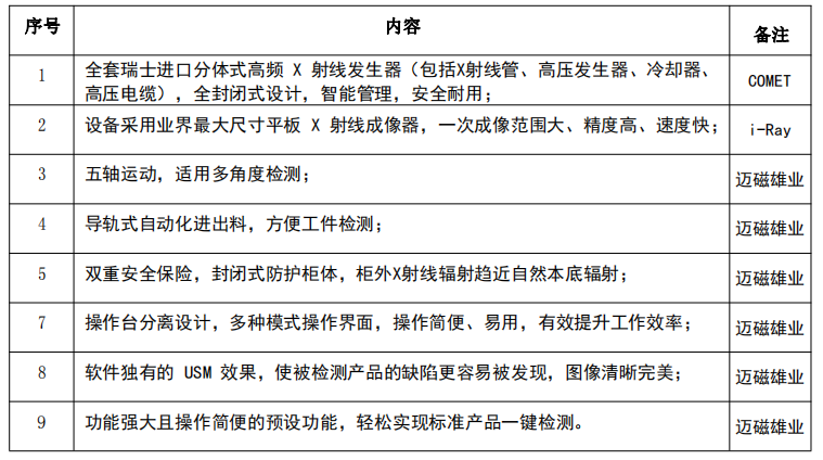 1-23021GF430207.png